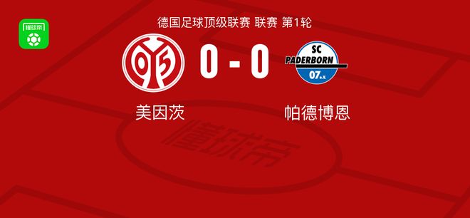 美因茨0-0帕德博恩，蒂茨错失良机