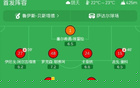 西班牙人2-0奥萨苏纳，罗伯托-费尔南德斯梅开二度