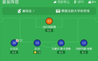 神户胜利船2-1泰港，武藤嘉纪破门，小松莲建功