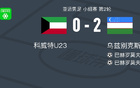 乌兹别克斯坦U23 2-0科威特U23，巴赫罗莫夫独中两元
