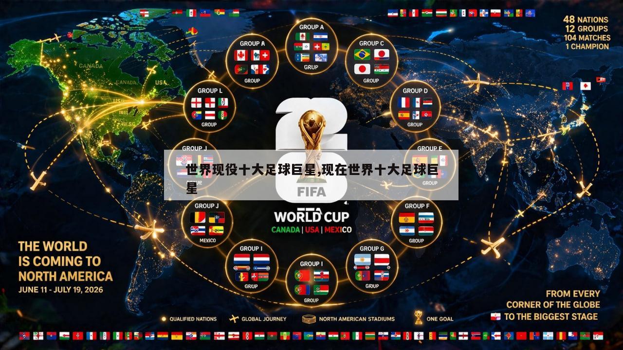 世界现役十大足球巨星,现在世界十大足球巨星