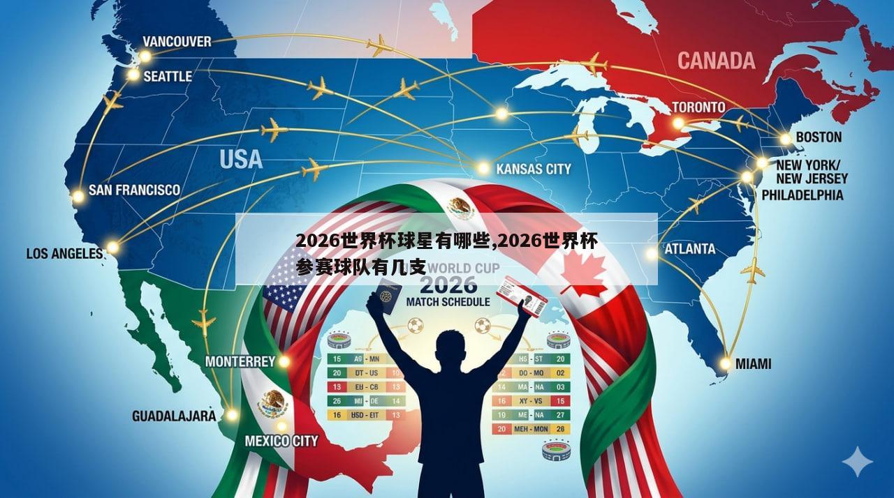 2026世界杯球星有哪些,2026世界杯参赛球队有几支