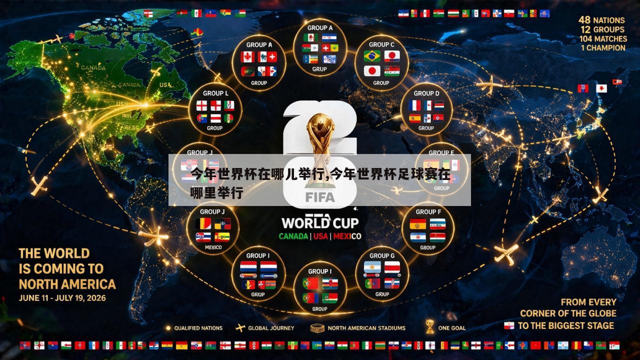 今年世界杯在哪儿举行,今年世界杯足球赛在哪里举行