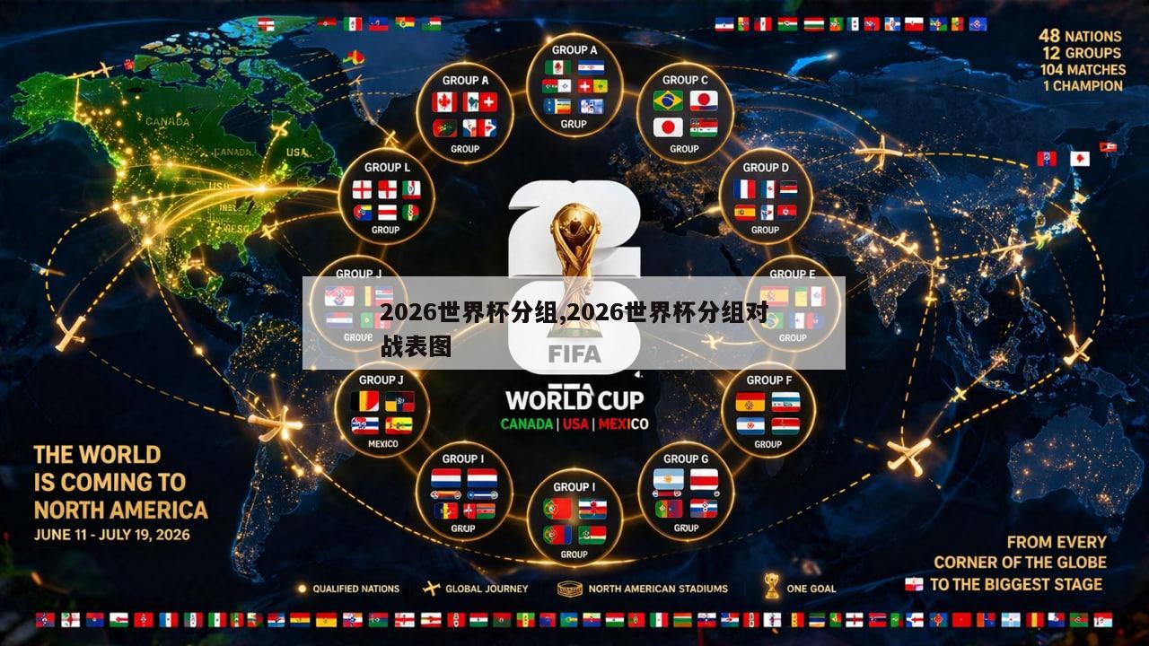 2026世界杯分组,2026世界杯分组对战表图