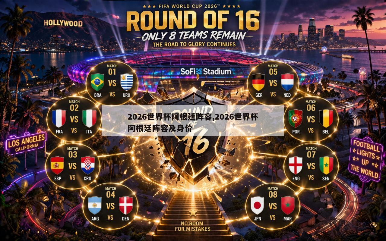 2026世界杯阿根廷阵容,2026世界杯阿根廷阵容及身价