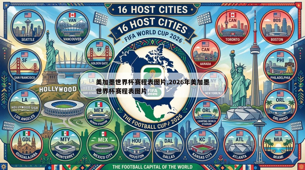 美加墨世界杯赛程表图片,2026年美加墨世界杯赛程表图片