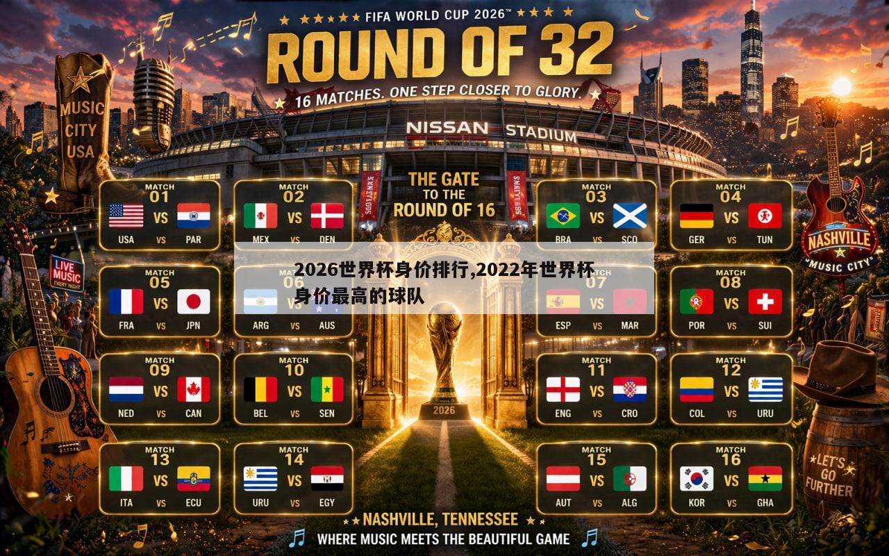 2026世界杯身价排行,2022年世界杯身价最高的球队