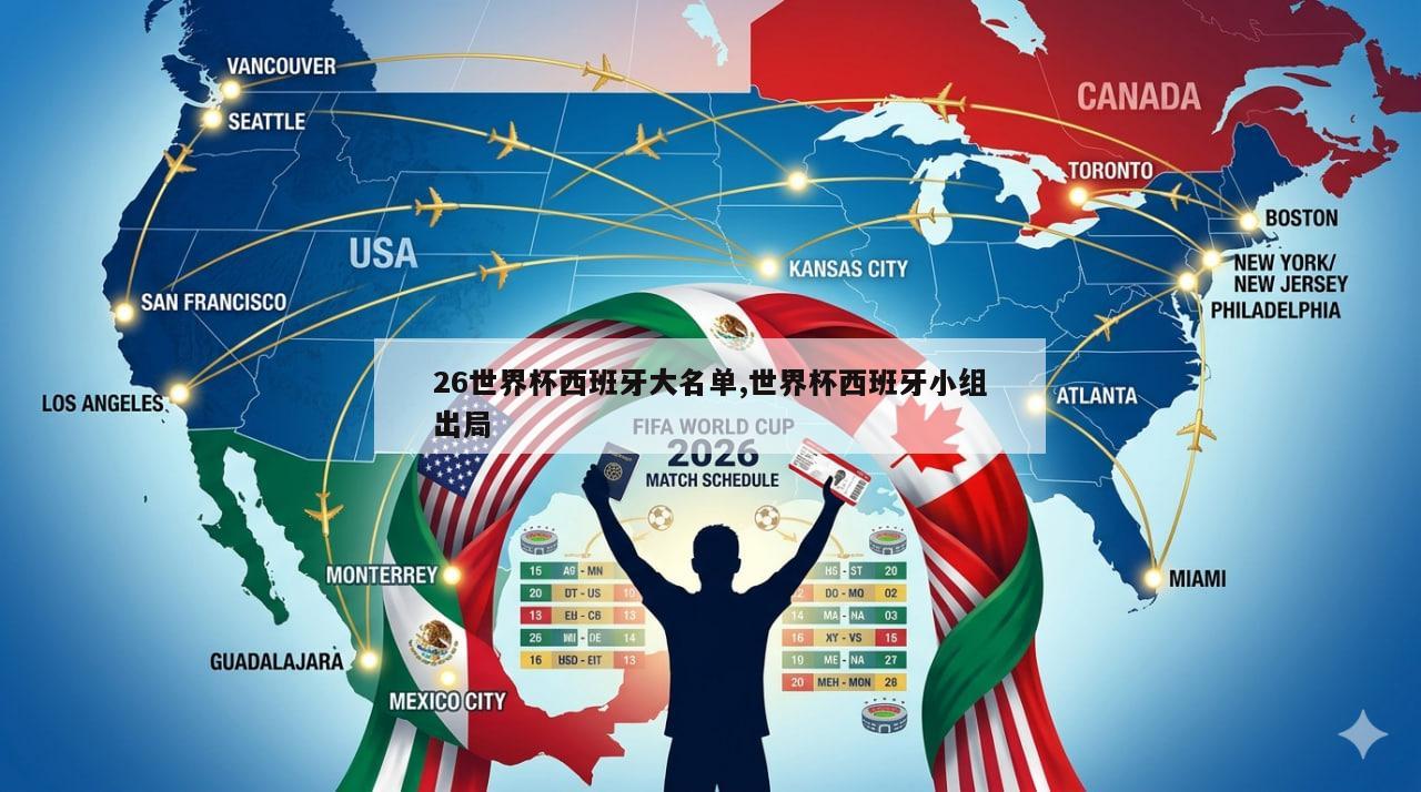 26世界杯西班牙大名单,世界杯西班牙小组出局