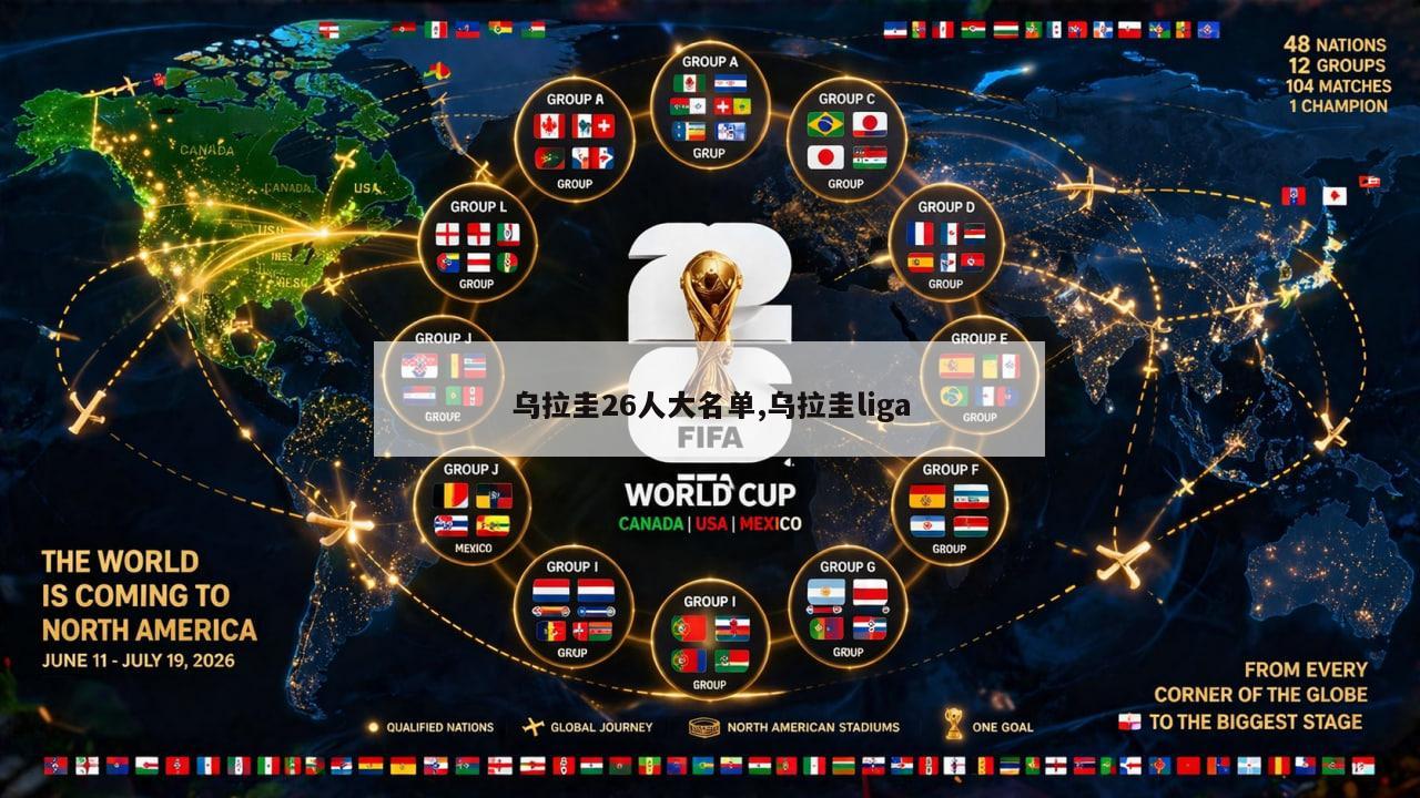 乌拉圭26人大名单,乌拉圭liga